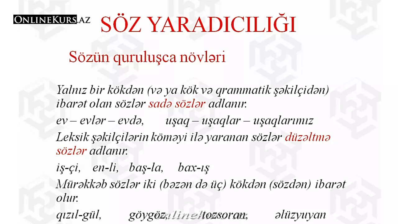 Azərbaycan dilinin söz yaradıcılığı