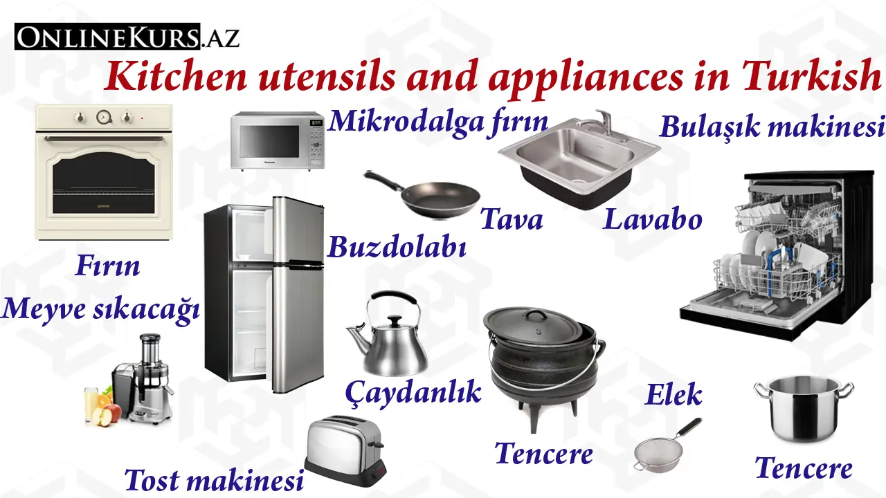 Turkish words about kitchen