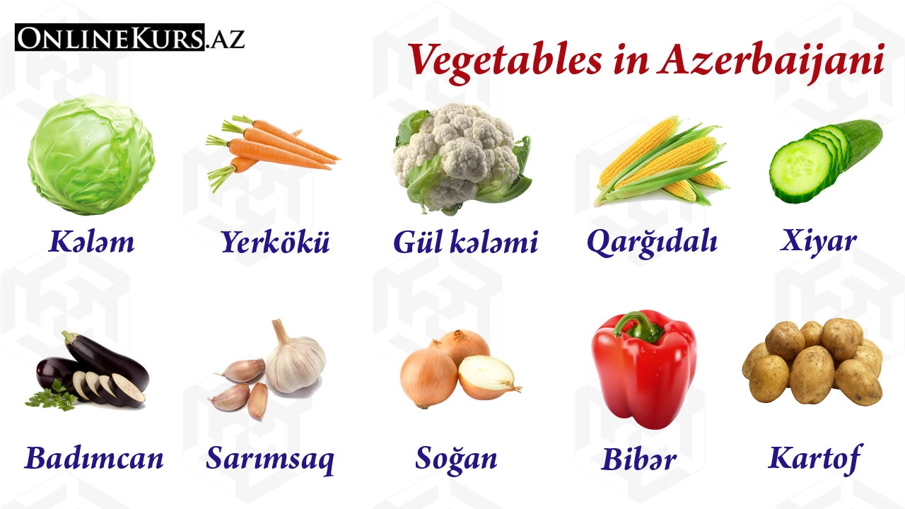 Vegetables in Azerbaijani