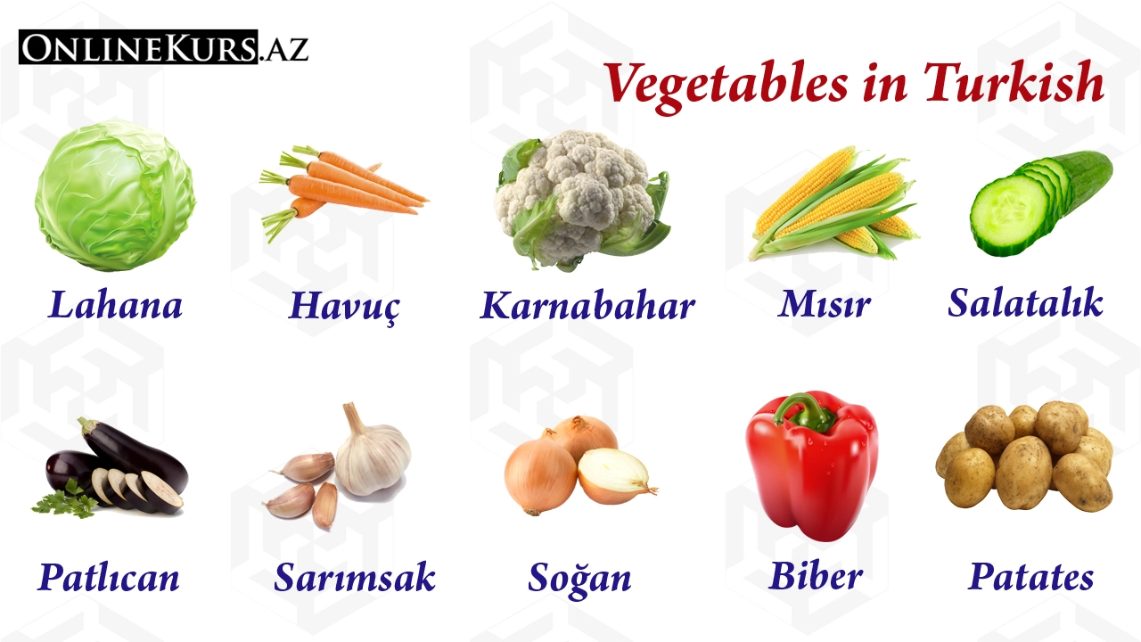 the Turkish names of vegetables