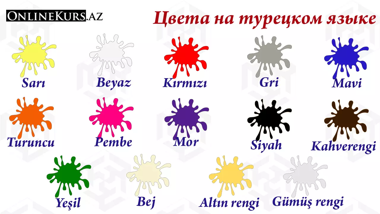 Названия цветов в турецком языке