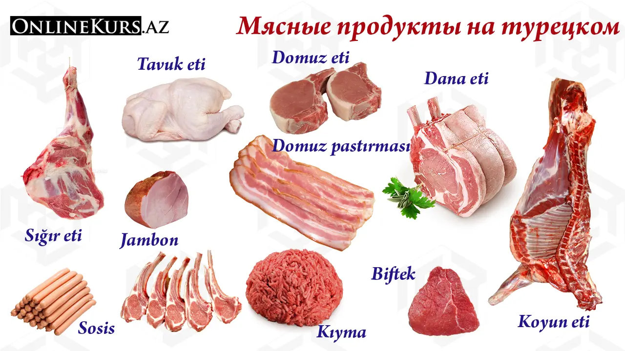 Мясные продукты на турецком