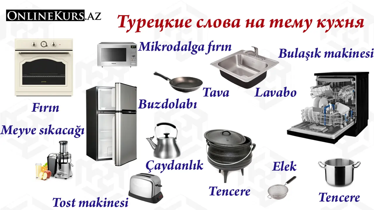 Кухонная утварь на турецком языке