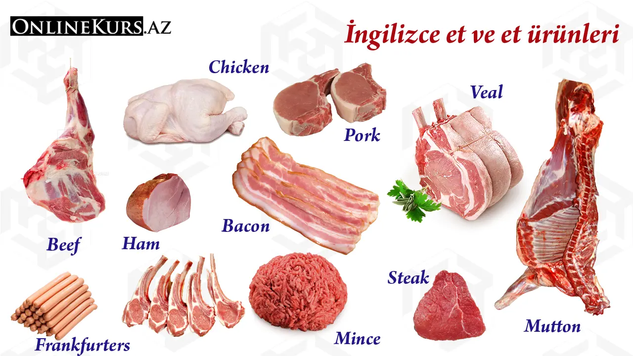 Et ürünleri İngilizce