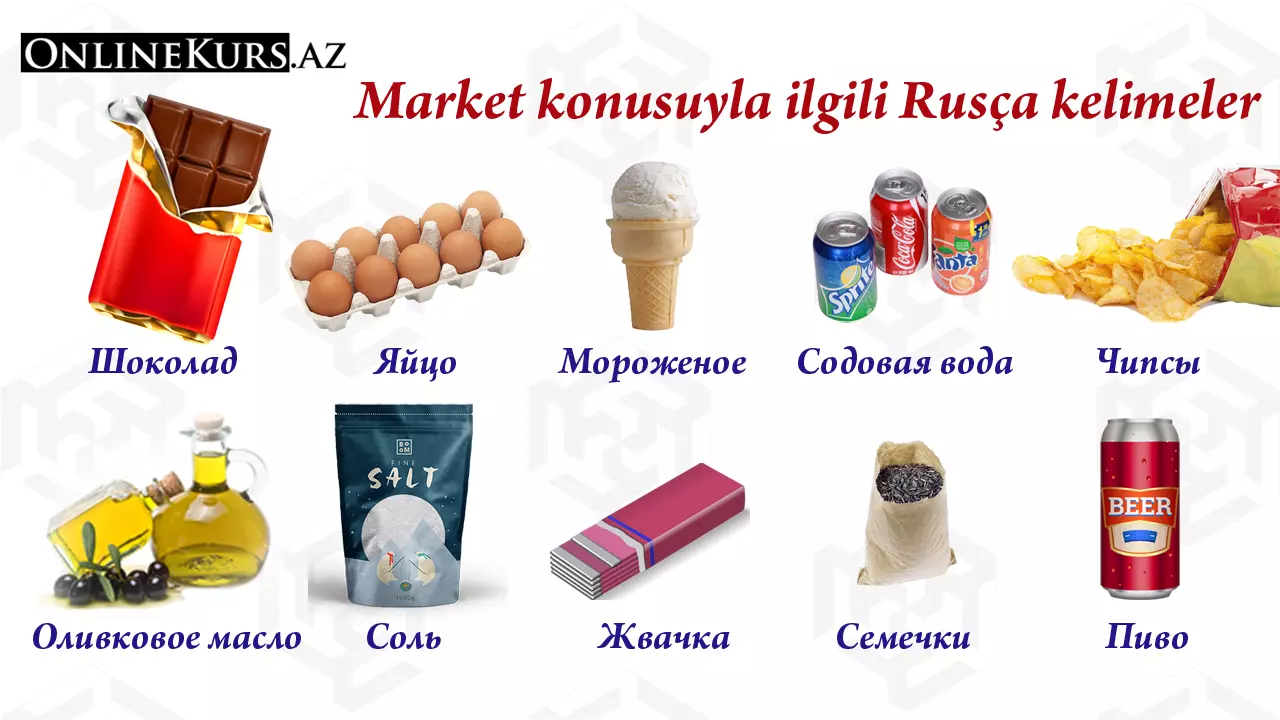 Market konusuyla ilgili Rusça kelimeler